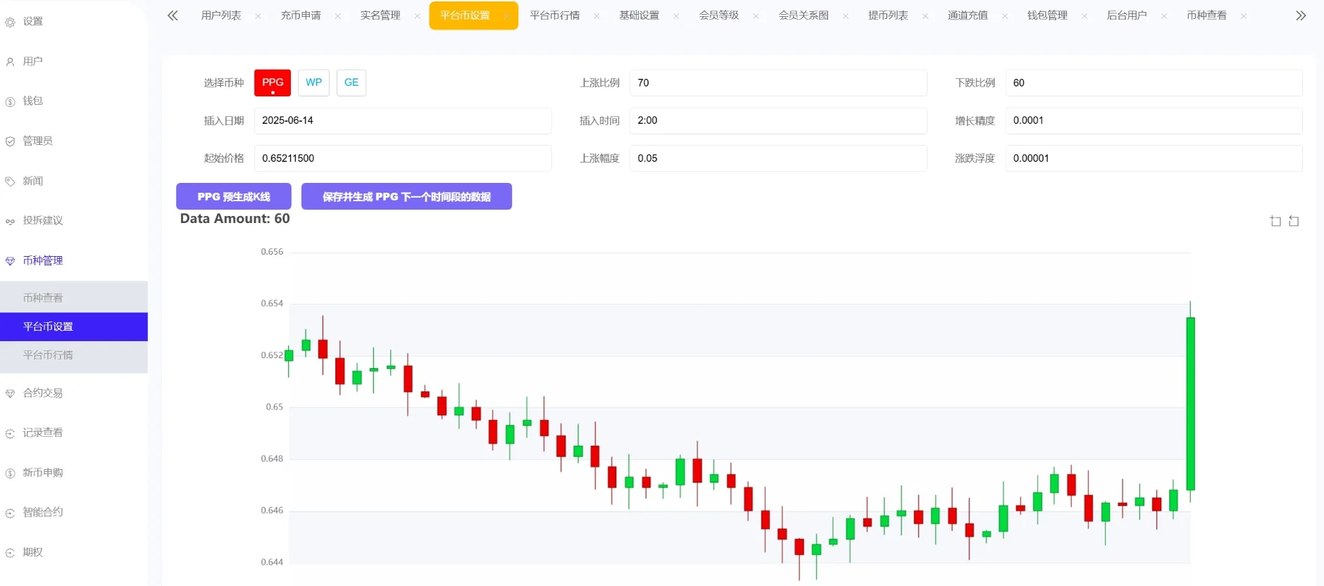 Phemex多语言交易所源码/期权交易+合约交易+新币申购+锁仓挖矿+平台币发行+K线行情控制插图4