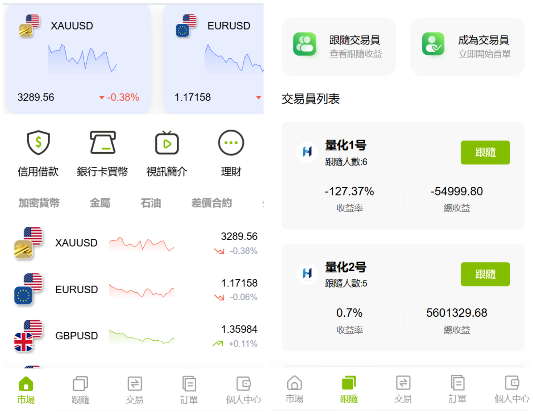 外汇交易软件ST7系统理财交易软件系统st5/st7外汇交易软件插图1