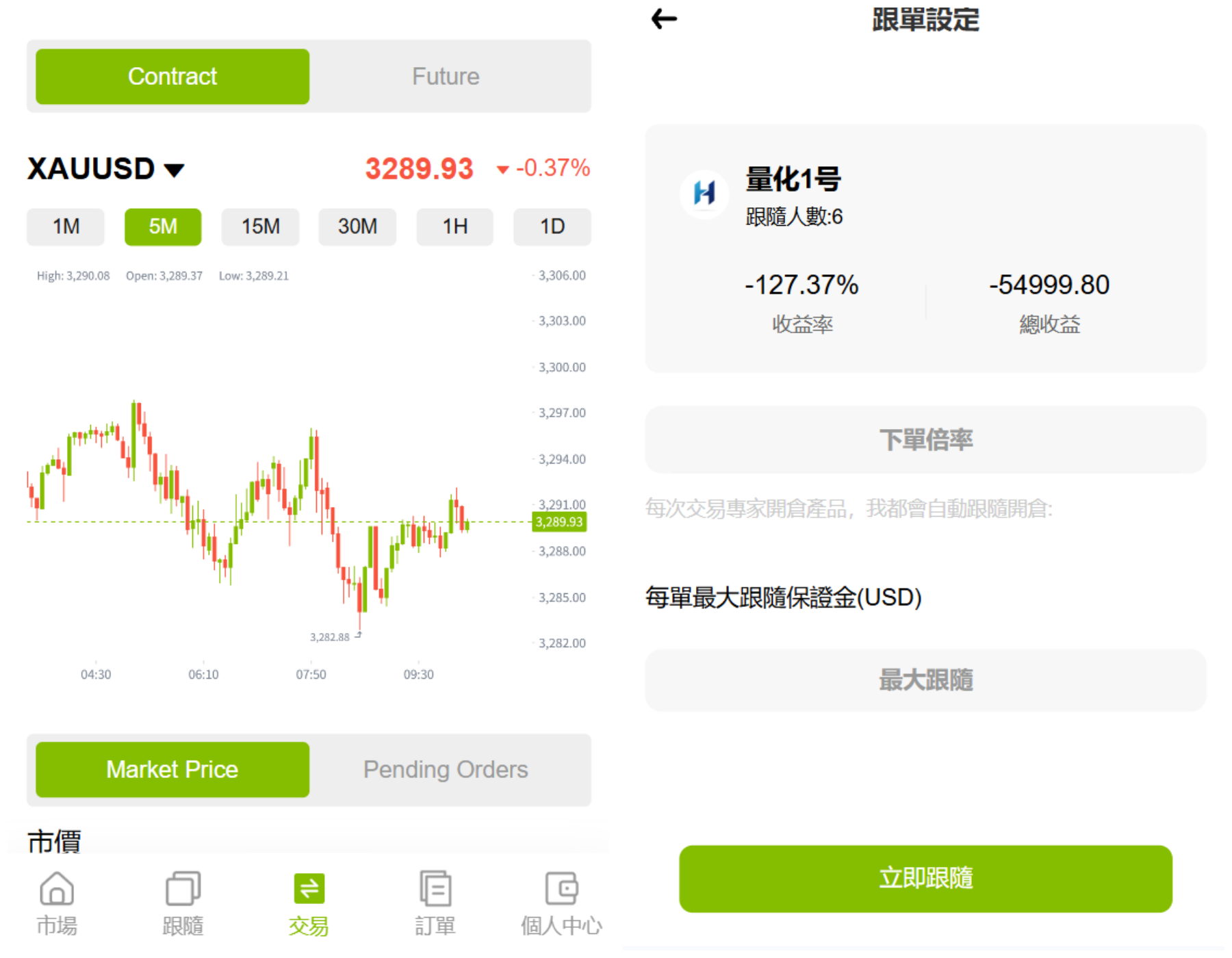 外汇交易软件ST7系统理财交易软件系统st5/st7外汇交易软件插图3