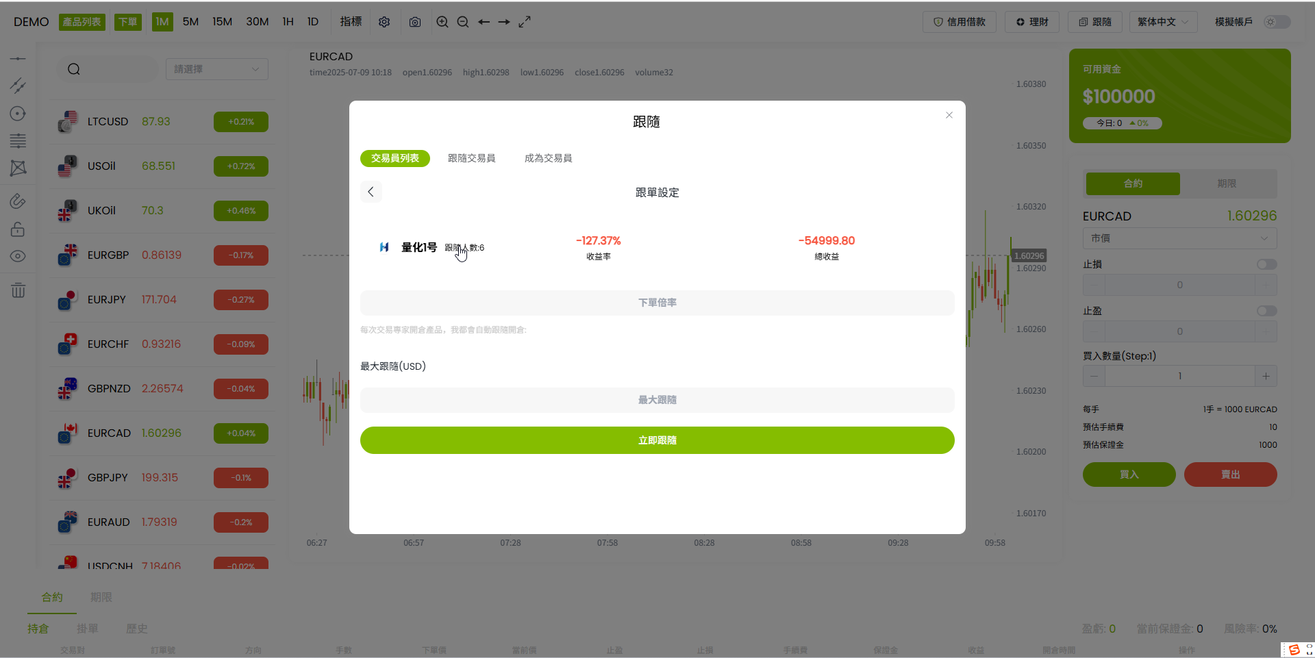 外汇交易软件ST7系统理财交易软件系统st5/st7外汇交易软件插图11