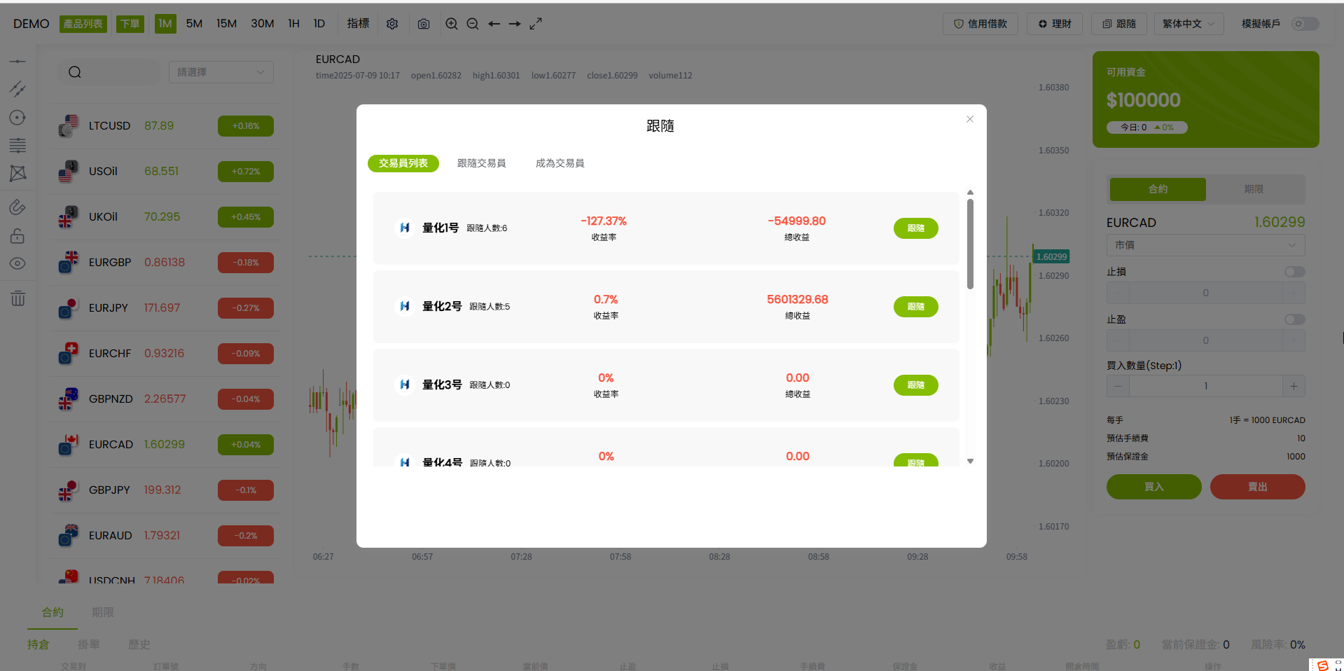 外汇交易软件ST7系统理财交易软件系统st5/st7外汇交易软件插图9