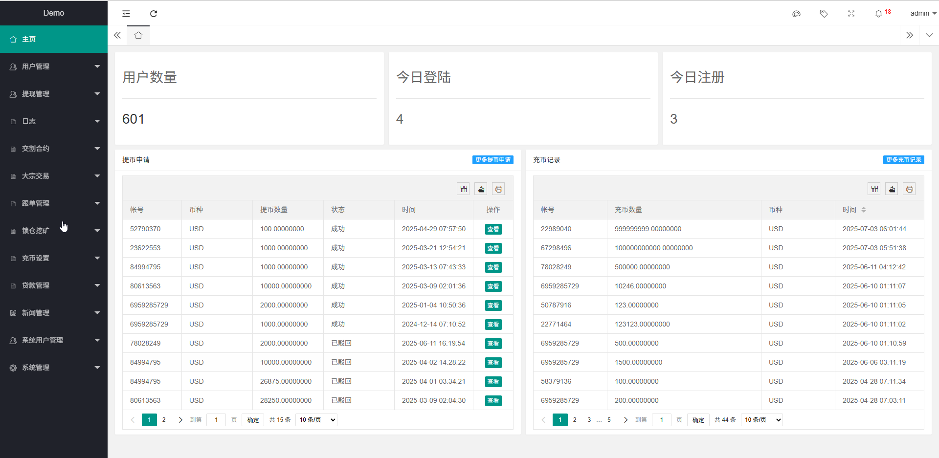 外汇交易软件ST7系统理财交易软件系统st5/st7外汇交易软件插图17