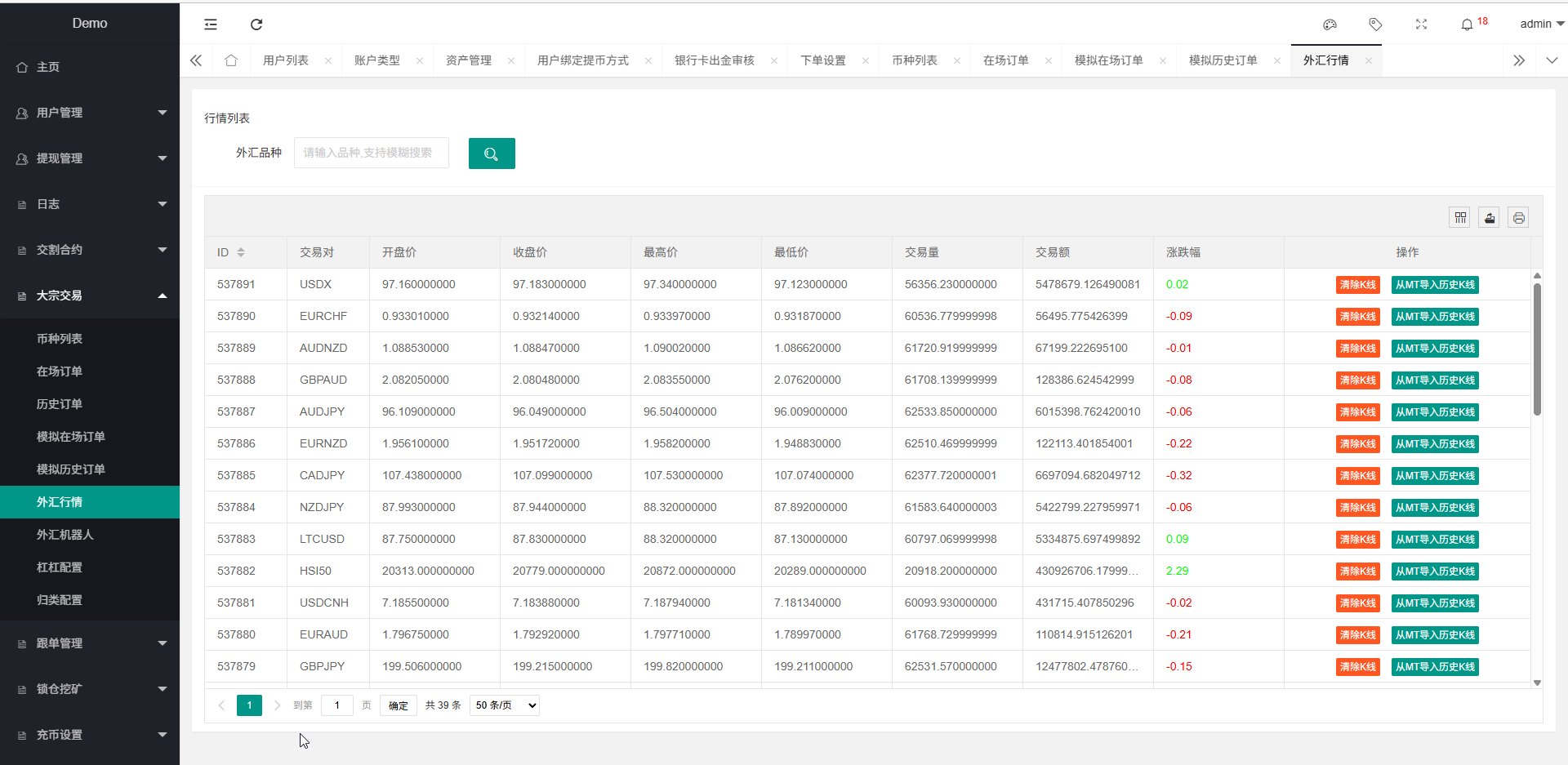 外汇交易软件ST7系统理财交易软件系统st5/st7外汇交易软件插图24