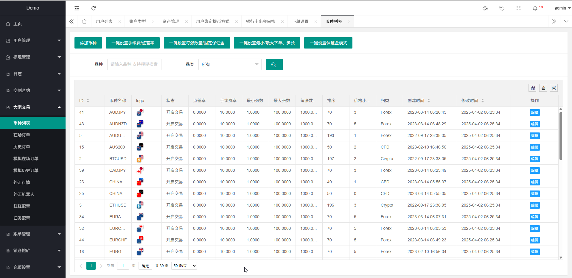 外汇交易软件ST7系统理财交易软件系统st5/st7外汇交易软件插图22