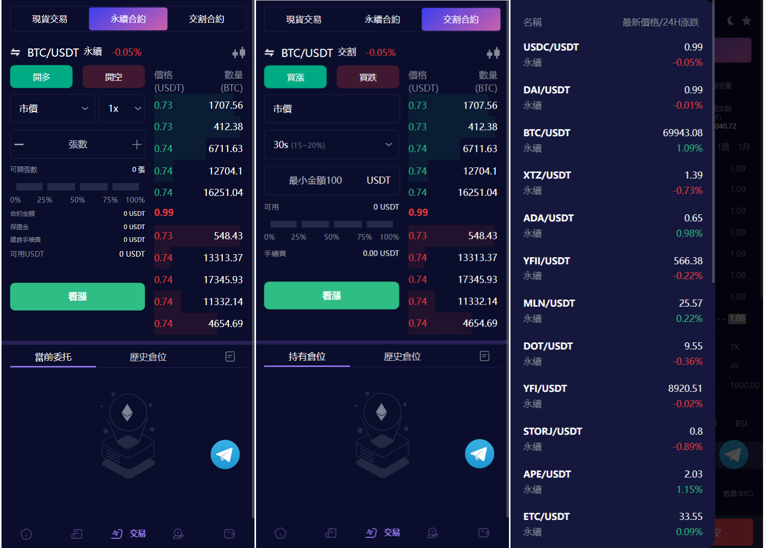 Vexus多语言虚拟货币交易所/java交易所源码/模拟账户+现货交易+永续合约+交割合约+基金理财+锁仓挖矿+质押贷款+闪兑插图3