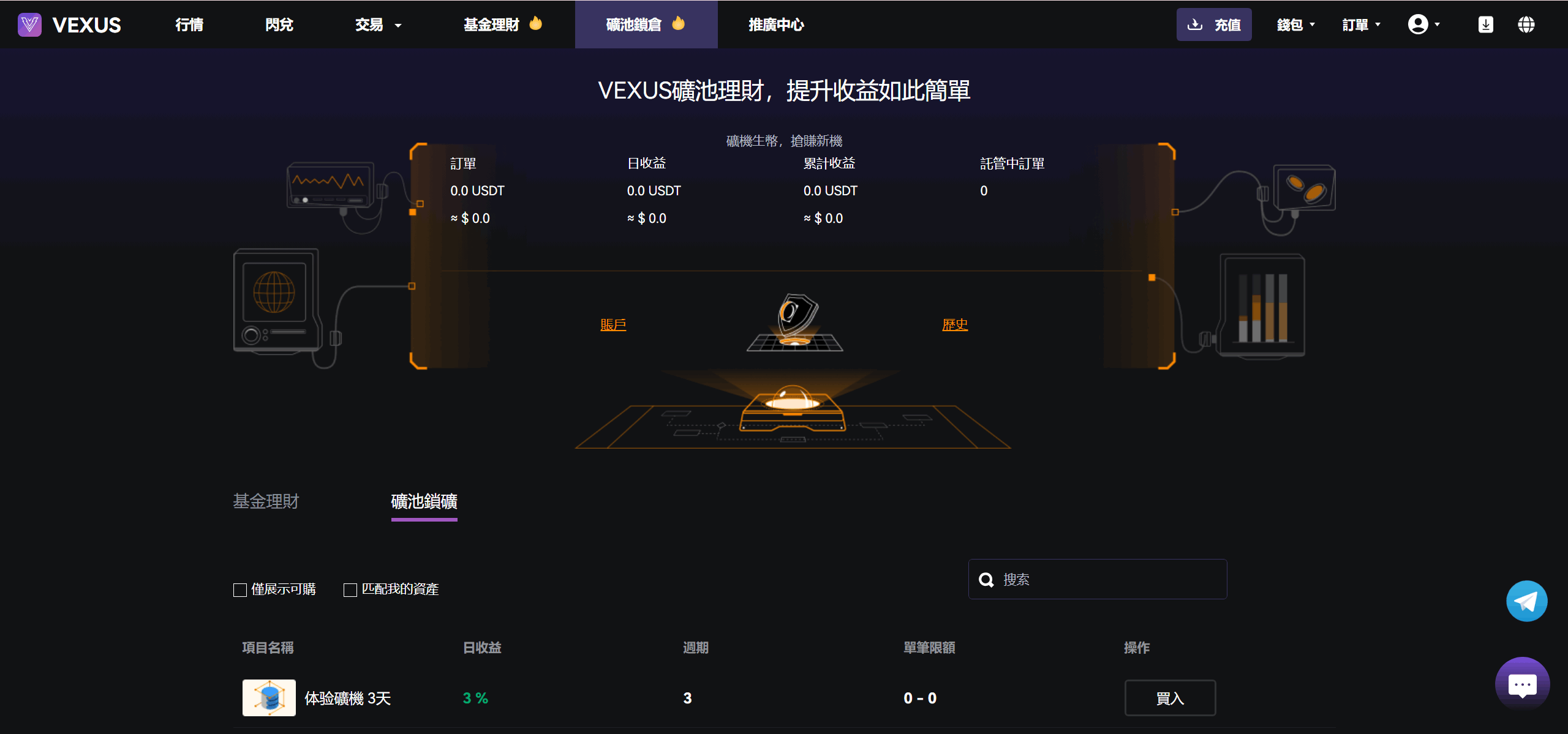 Vexus多语言虚拟货币交易所/java交易所源码/模拟账户+现货交易+永续合约+交割合约+基金理财+锁仓挖矿+质押贷款+闪兑插图7