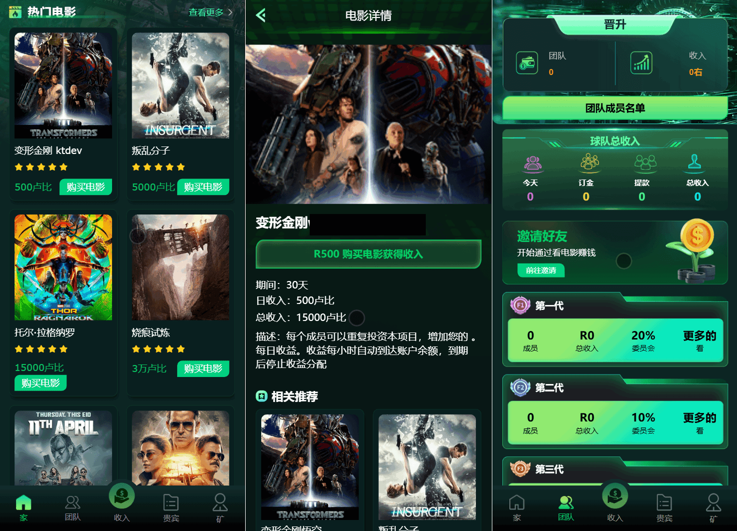 Flickiri Fun海外电影投资理财源码 影视理财类源码插图