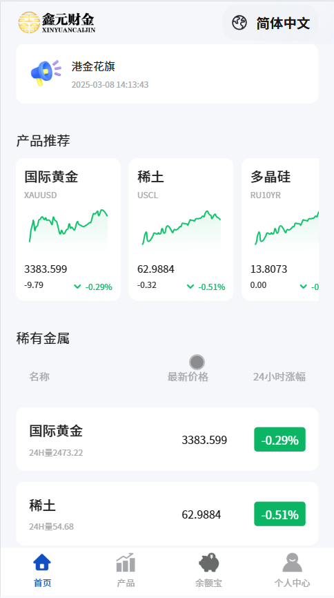 多语言期权交易，股权交易，交易所，微交易，多语言，贵金属交易，期权交易投资理财盘系统插图3