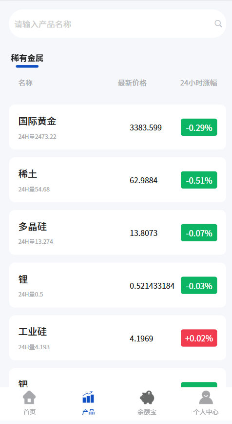 多语言期权交易，股权交易，交易所，微交易，多语言，贵金属交易，期权交易投资理财盘系统插图2