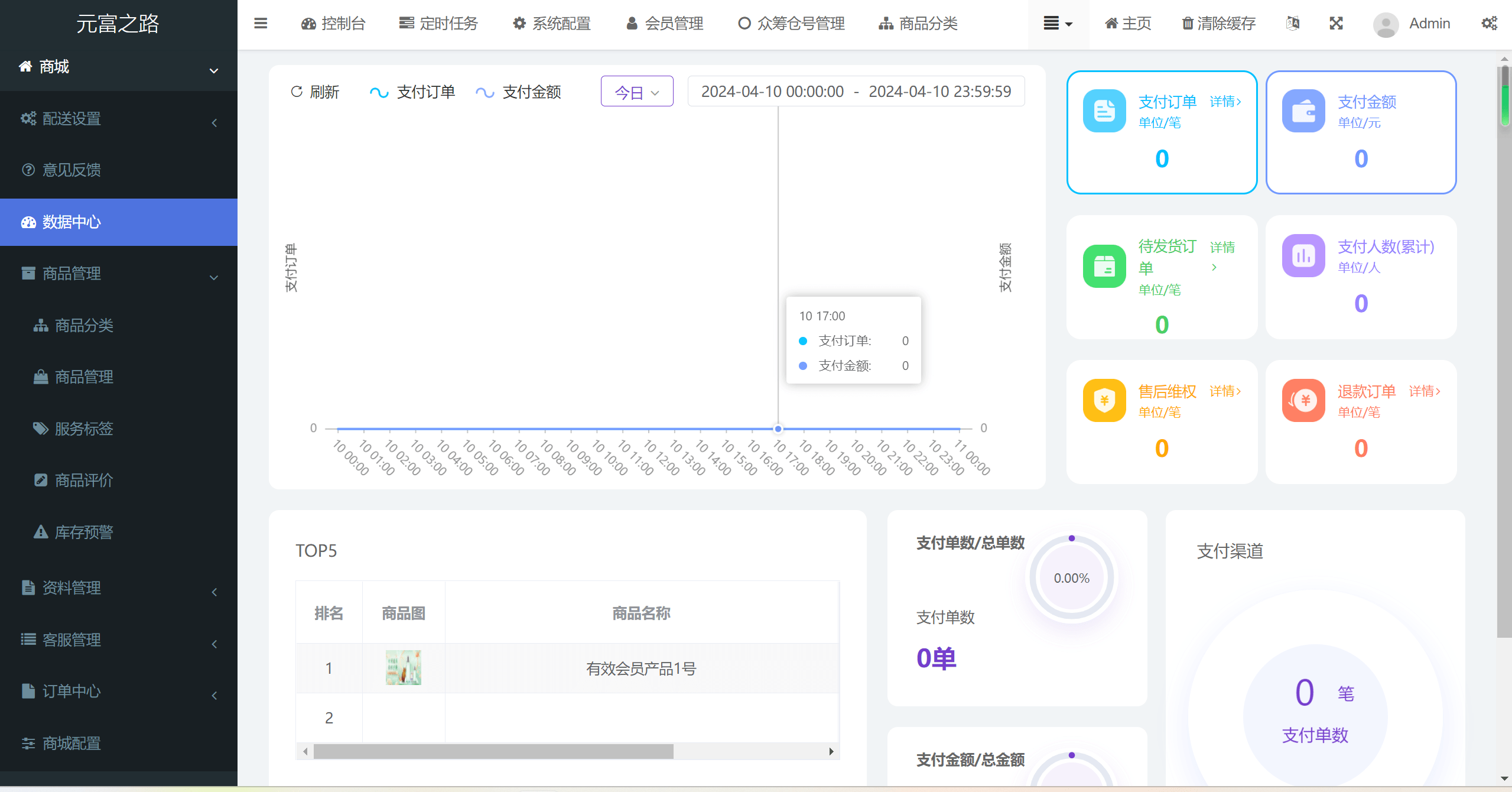 最新修复版众筹商城系统源码/订单认购/多多优购/商城加共识插图6
