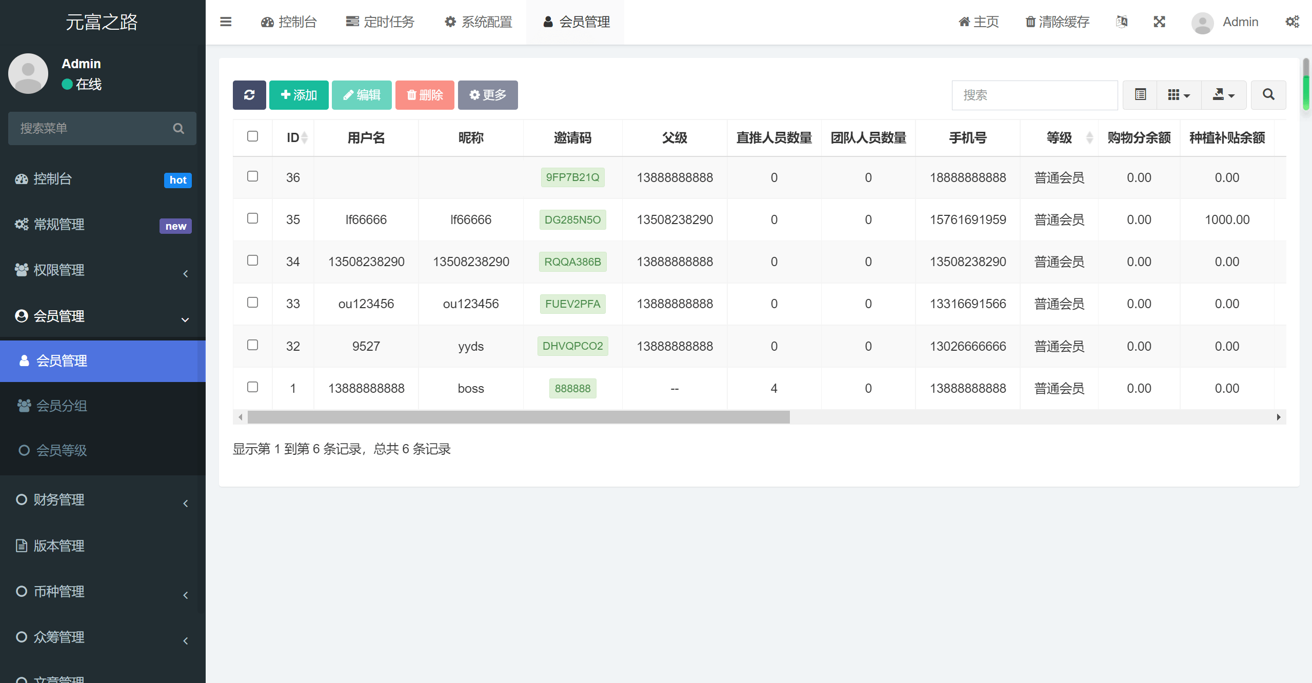 最新修复版众筹商城系统源码/订单认购/多多优购/商城加共识插图4