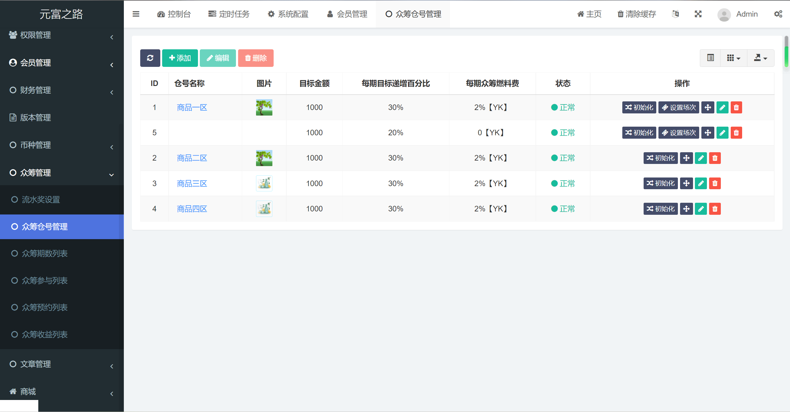 最新修复版众筹商城系统源码/订单认购/多多优购/商城加共识插图5