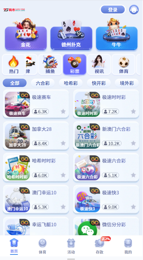 2026年新版综合盘源码/旗舰28彩票系统源码/幸运28/澳洲幸运10/比特28/加拿大28/PC28/28源码/六合彩源码插图1