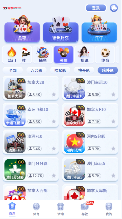 2026年新版综合盘源码/旗舰28彩票系统源码/幸运28/澳洲幸运10/比特28/加拿大28/PC28/28源码/六合彩源码插图4