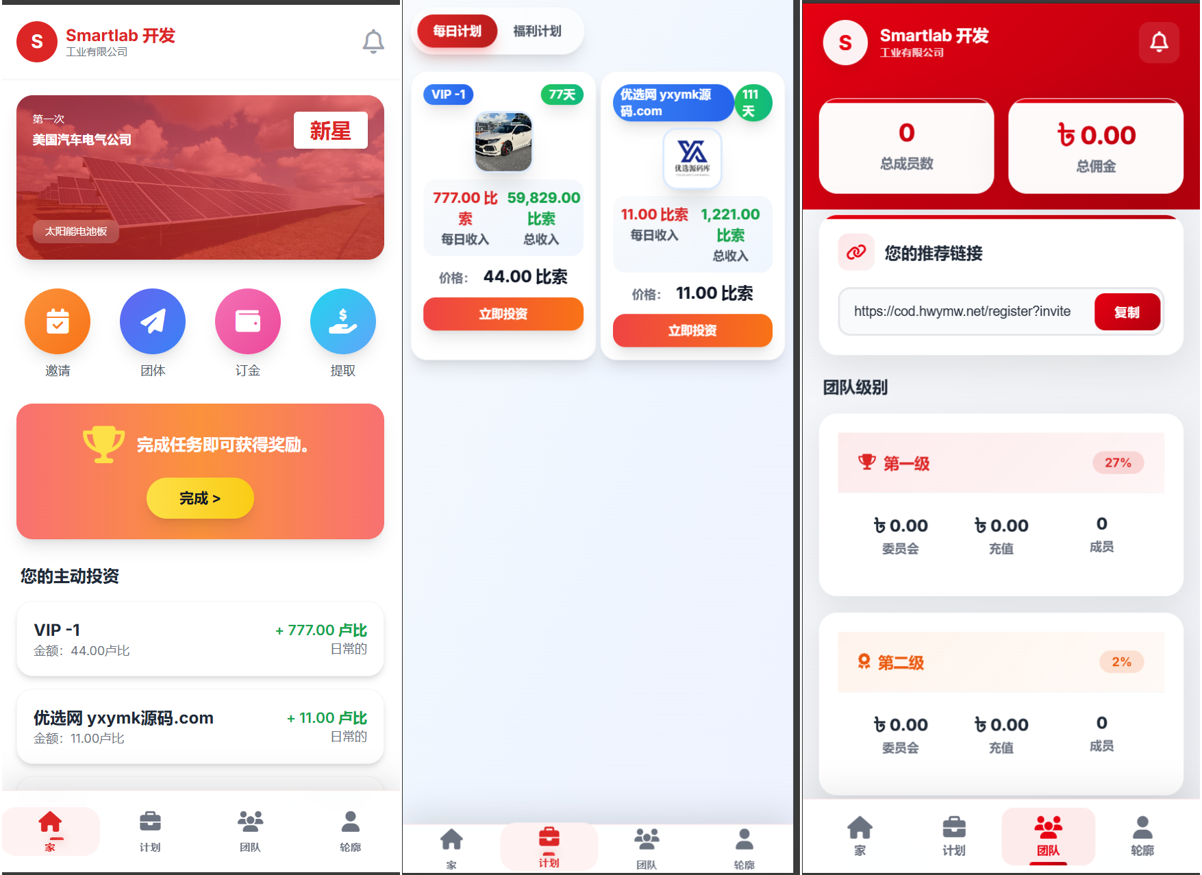 海外汽车电气投资理财源码/三级分销/可自定义产品插图1