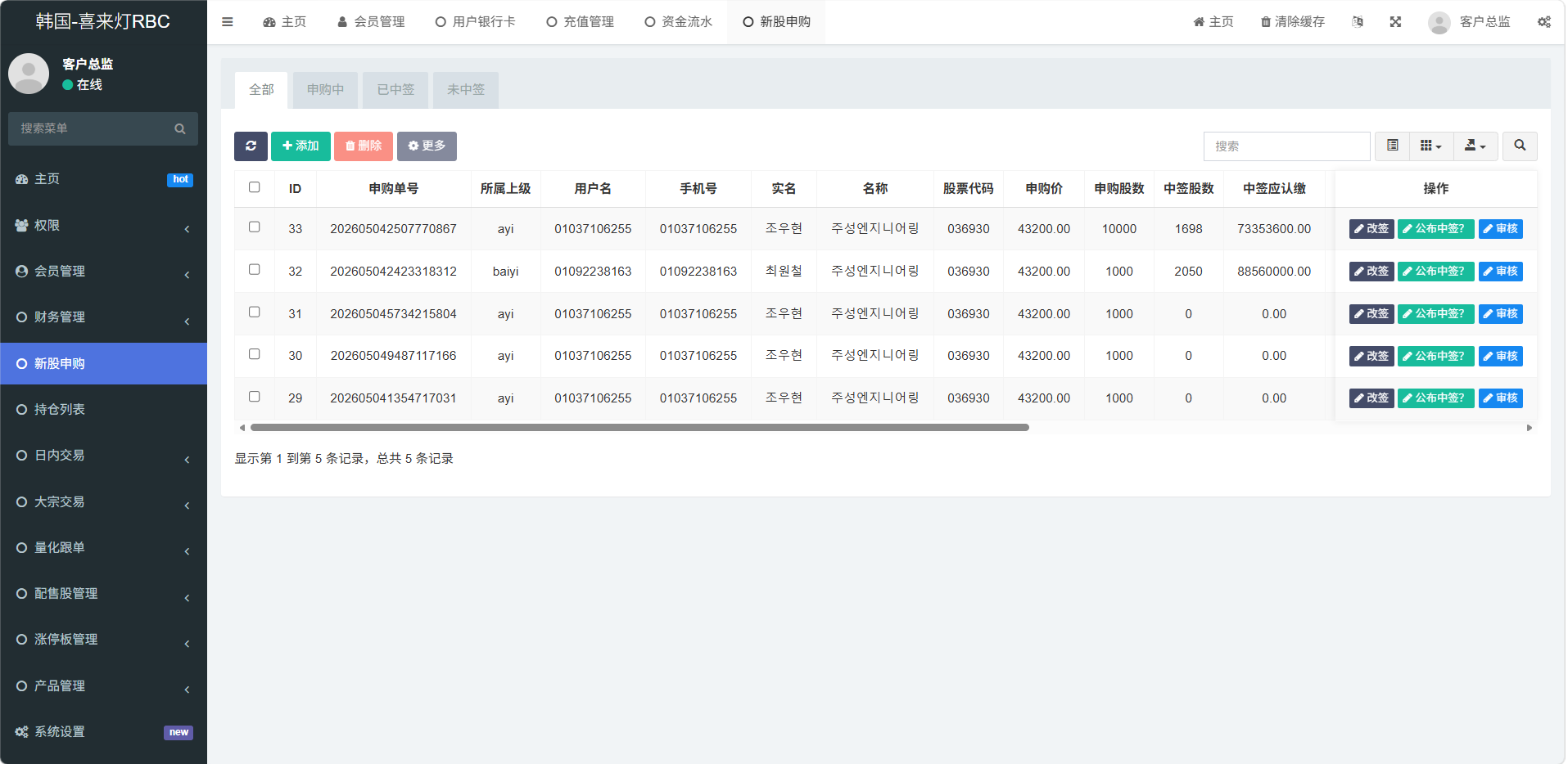 【韩国股票/全开源】韩国综合证券交易系统源码/双端App+智能新闻采集后台+持仓风控大盘/带Canvas分时图/可二开插图10