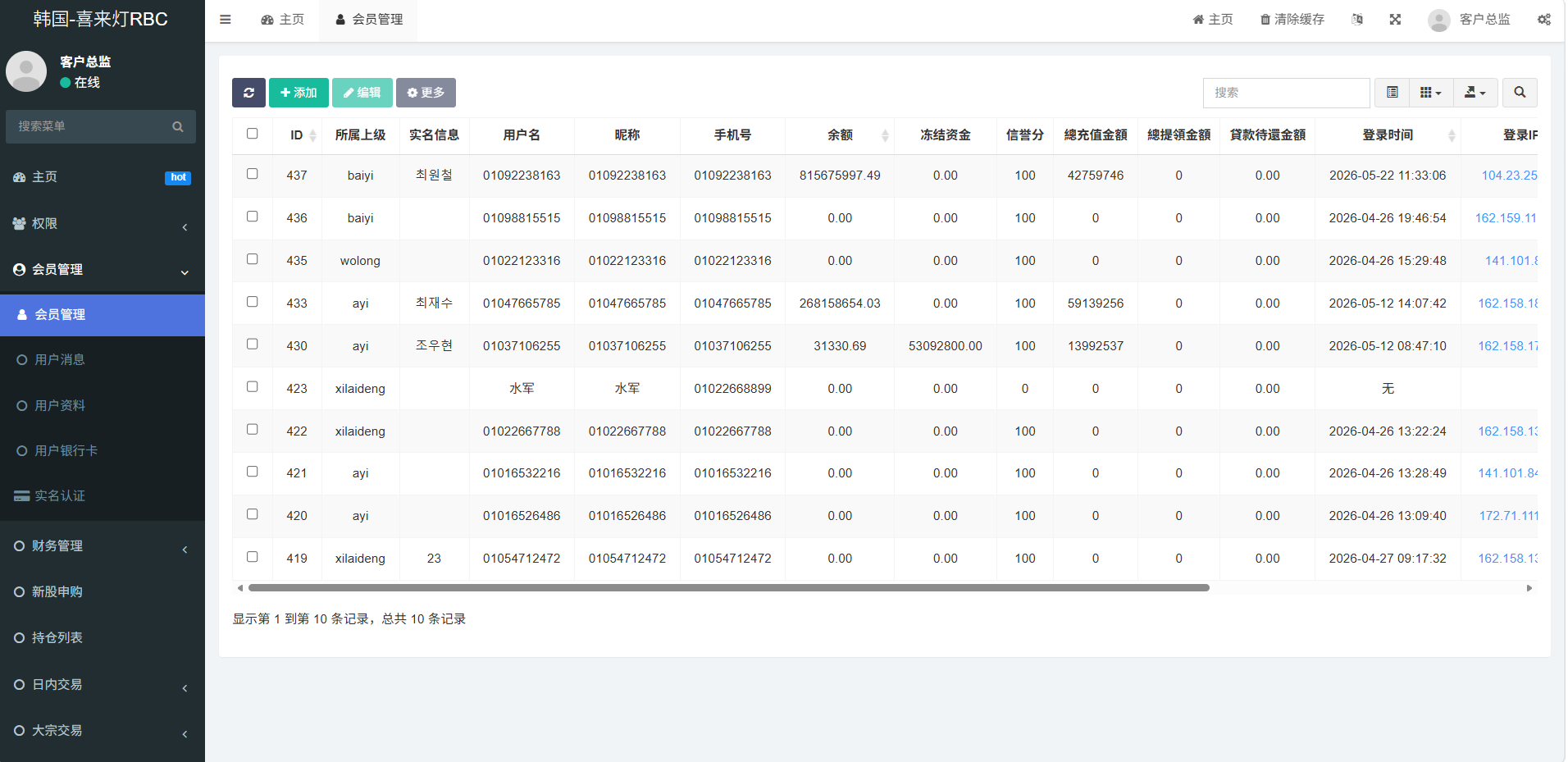【韩国股票/全开源】韩国综合证券交易系统源码/双端App+智能新闻采集后台+持仓风控大盘/带Canvas分时图/可二开插图8