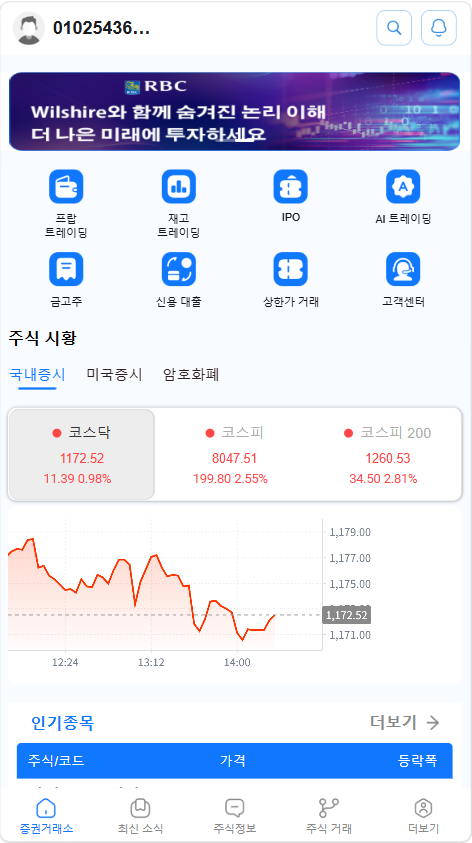 【韩国股票/全开源】韩国综合证券交易系统源码/双端App+智能新闻采集后台+持仓风控大盘/带Canvas分时图/可二开插图
