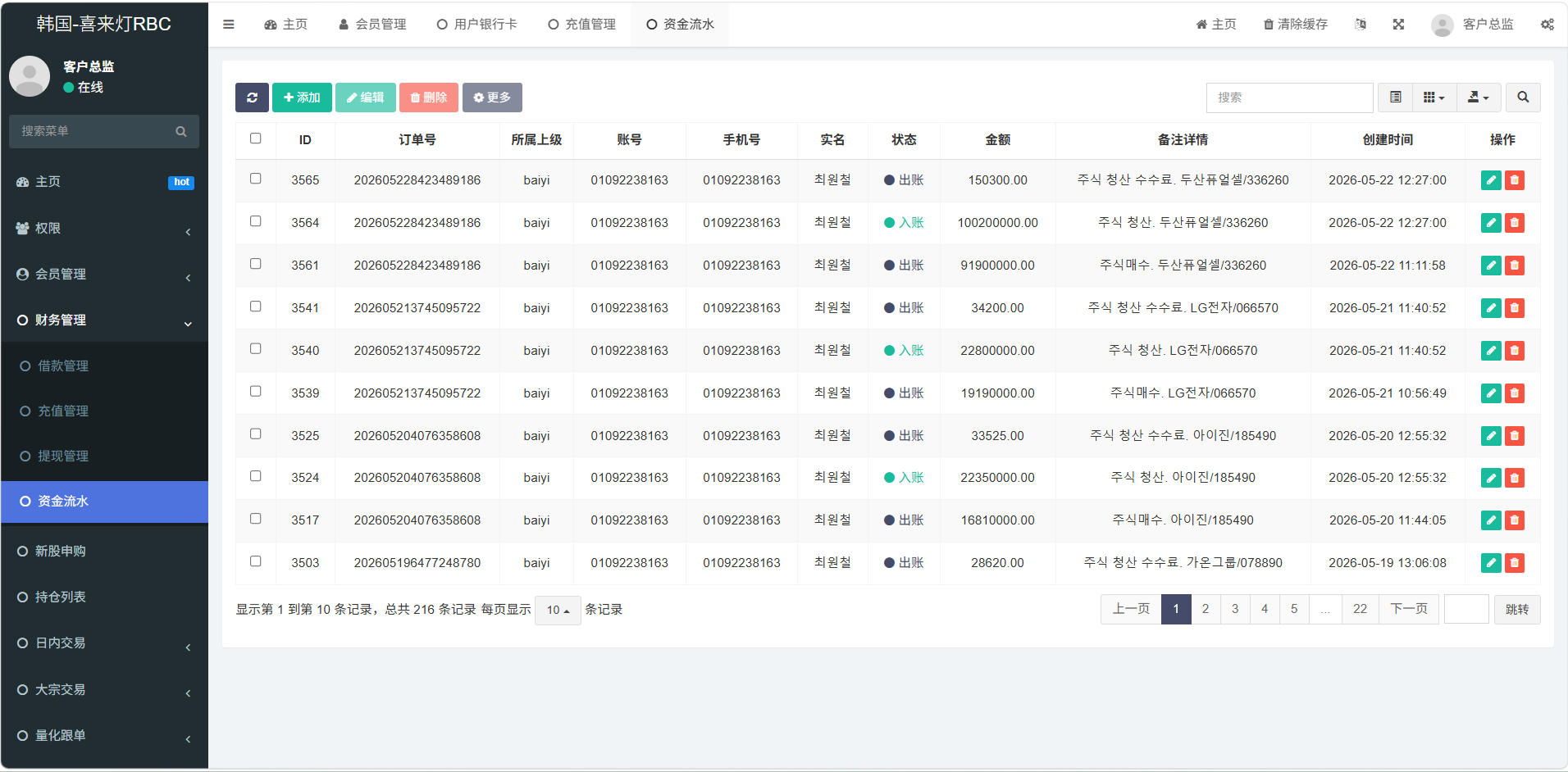 【韩国股票/全开源】韩国综合证券交易系统源码/双端App+智能新闻采集后台+持仓风控大盘/带Canvas分时图/可二开插图9