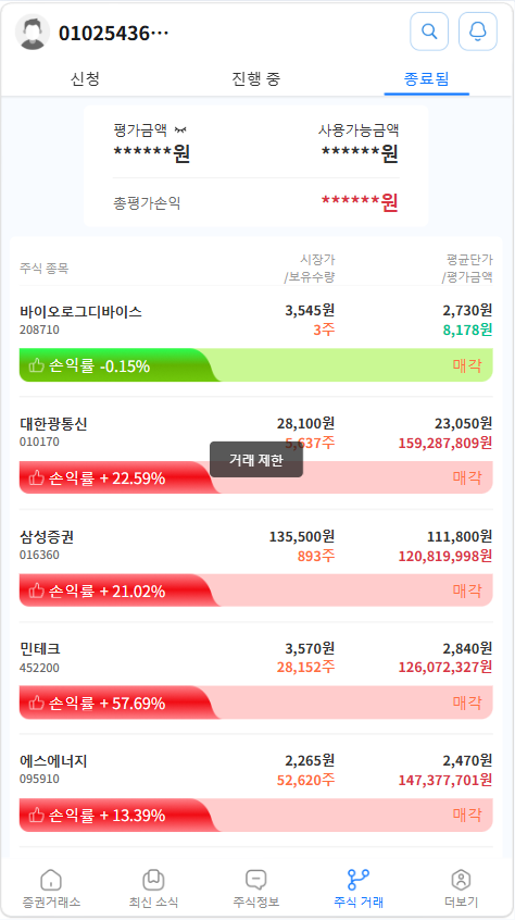 【韩国股票/全开源】韩国综合证券交易系统源码/双端App+智能新闻采集后台+持仓风控大盘/带Canvas分时图/可二开插图7
