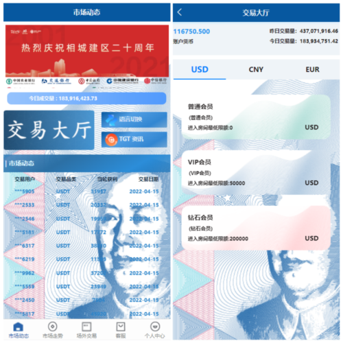 加拿大28/PC28/伪交易/虚拟币交易系统源码搭建开发/场外交易/USDT支付/完美运营
