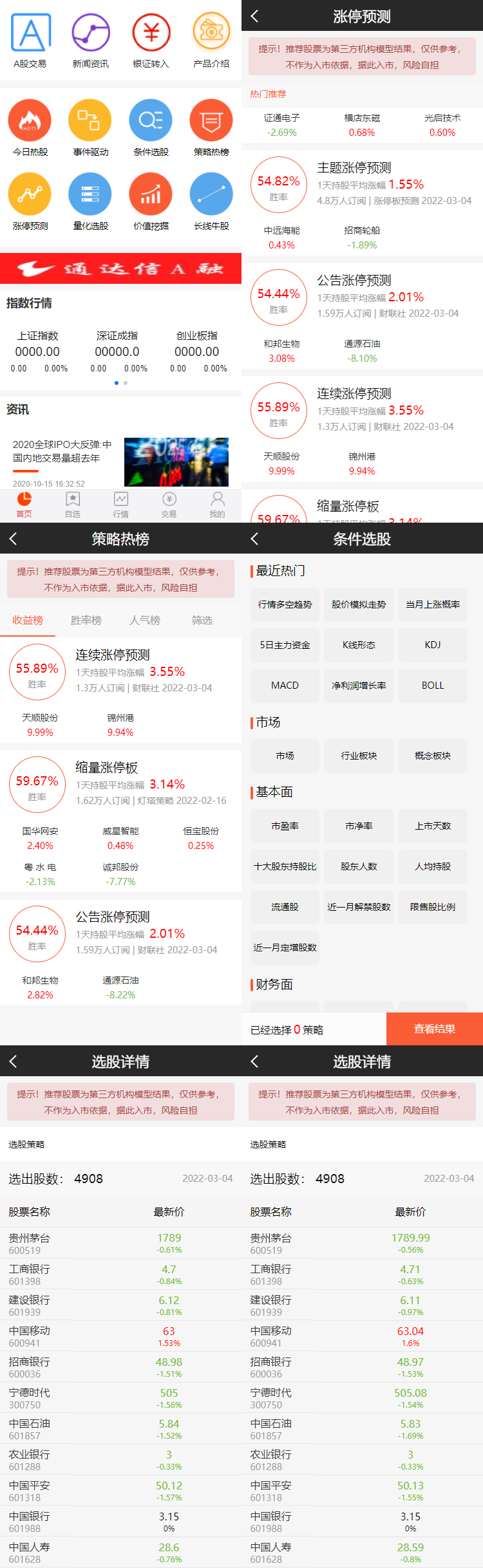 专业级通信达股票系统源码 股票+金融+新股申购