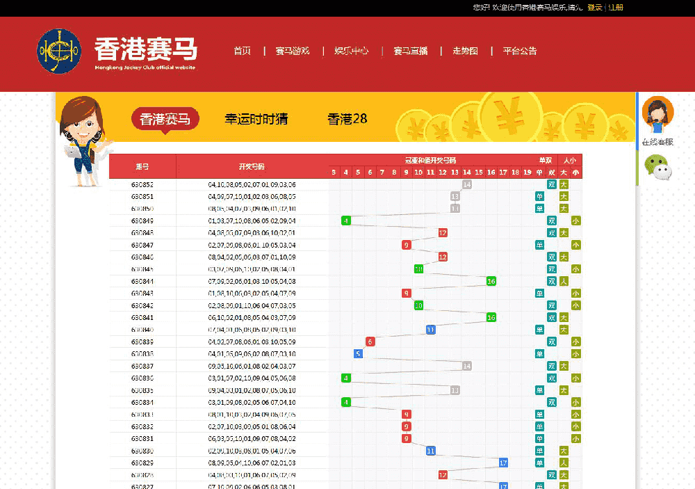 香港赛马-赛马游戏采集已对接