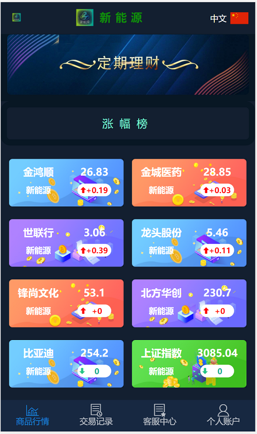 全新改版UI微交易系统股票配资理财系统源码,微盘,资金盘源码