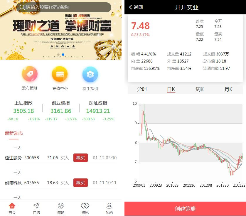 完美VUE股票配资系统4.0版 期权股票/投资理财/炒股配资/点买点策略系统源码