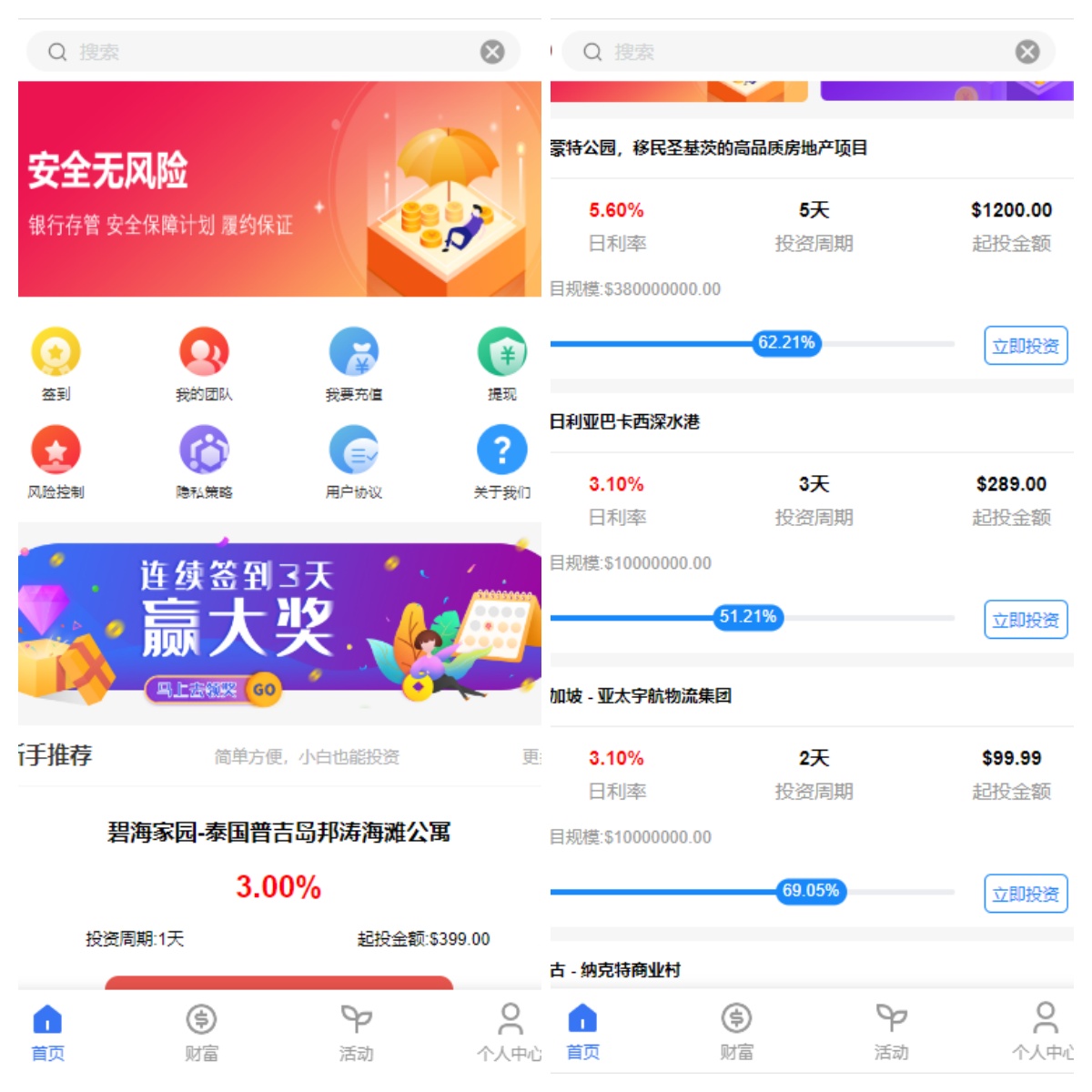 点击放大图片 多国语言.投资理财.投资分红.资金盘源码