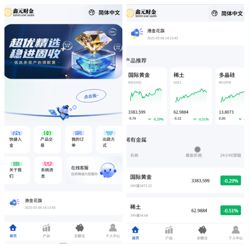 多语言期权交易，股权交易，交易所，微交易，多语言，贵金属交易，期权交易投资理财盘系统